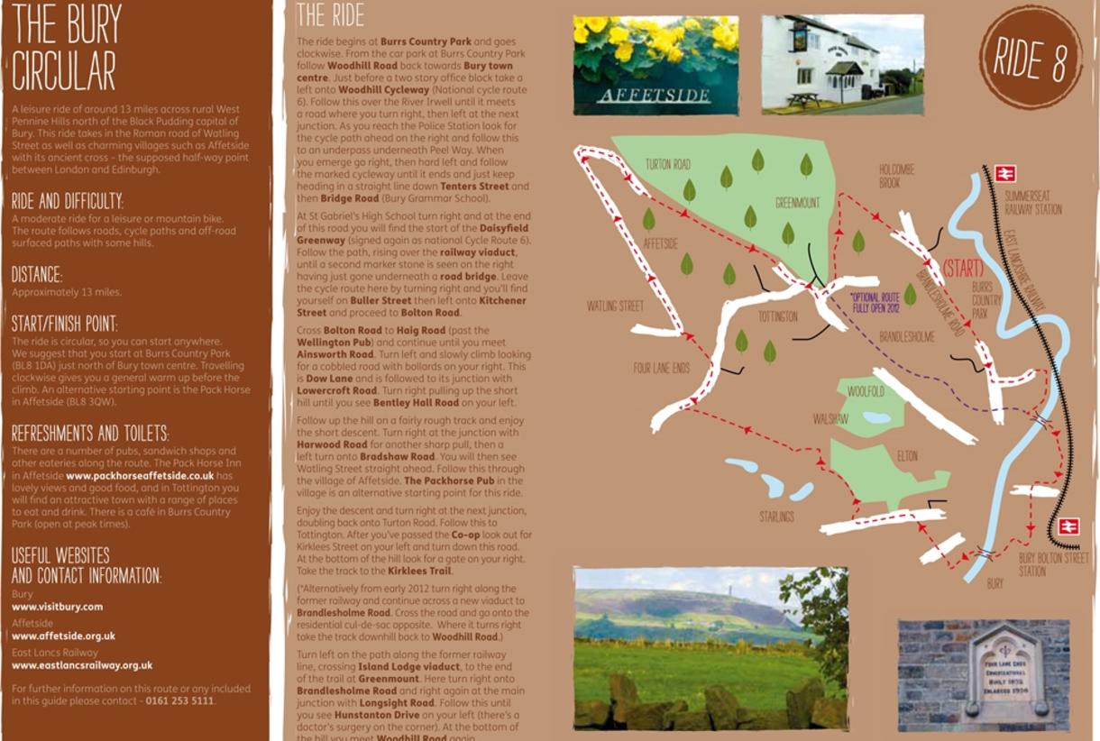 Circular cycle routes near me 2025